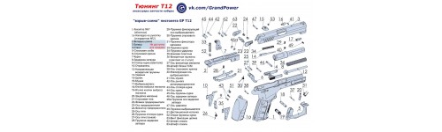 Оригинальные аксессуары для тюнинга GP