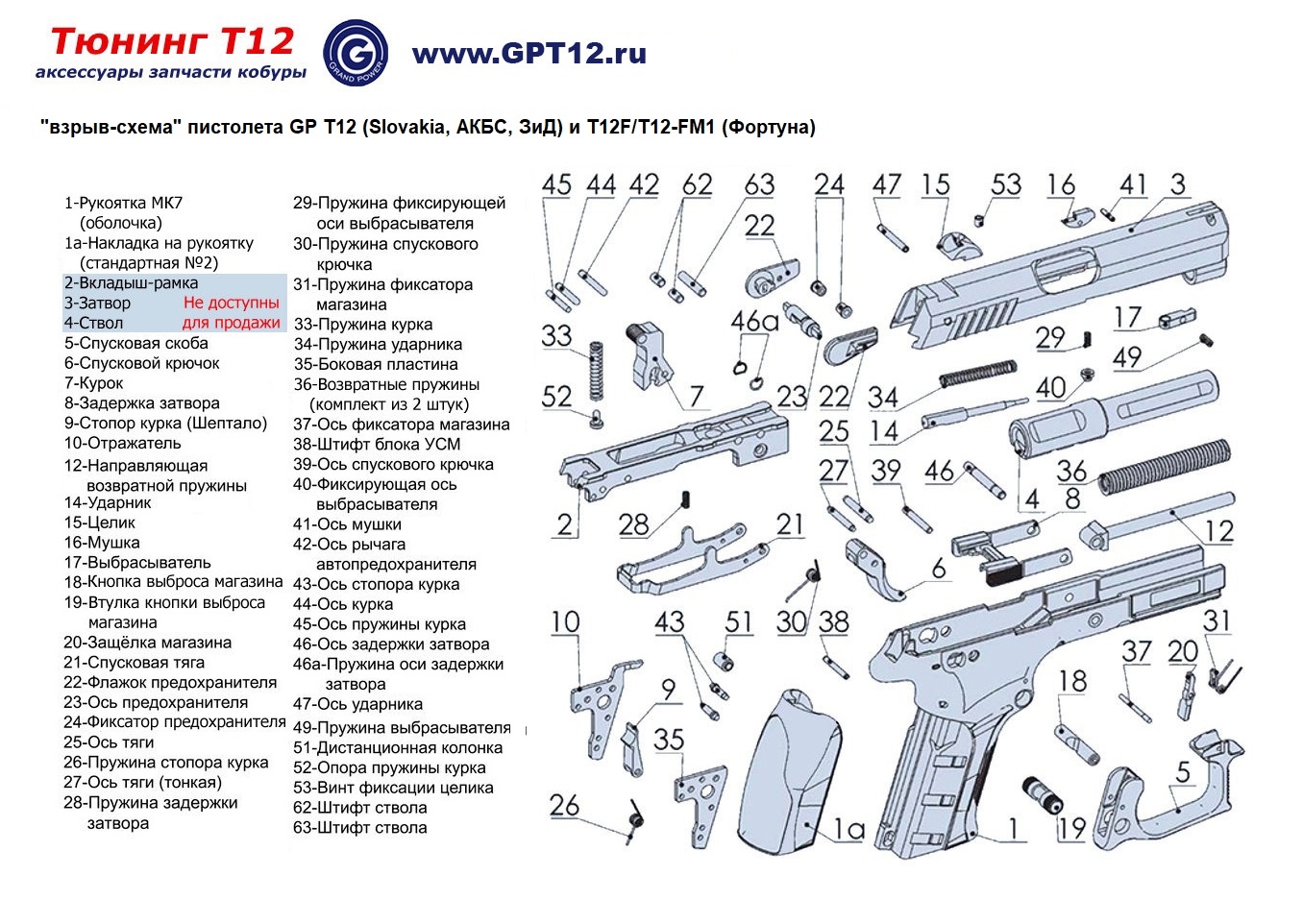 взрыв-схема пистолета Grand Power T12 (Slovakia, АКБС, ЗиД) и T12F/T12-FM1 (Фортуна)