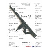 Универсальный ключ Vector Optics VeKey-1